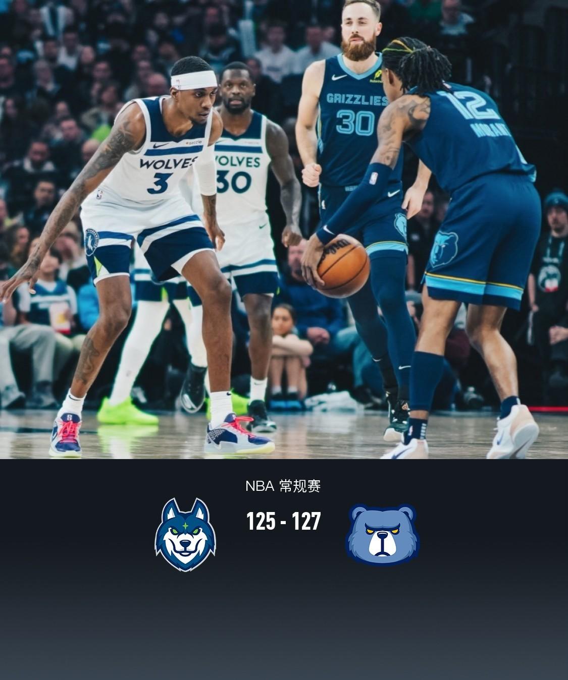 灰熊队防守堪称联盟顶尖，给对手带来压力