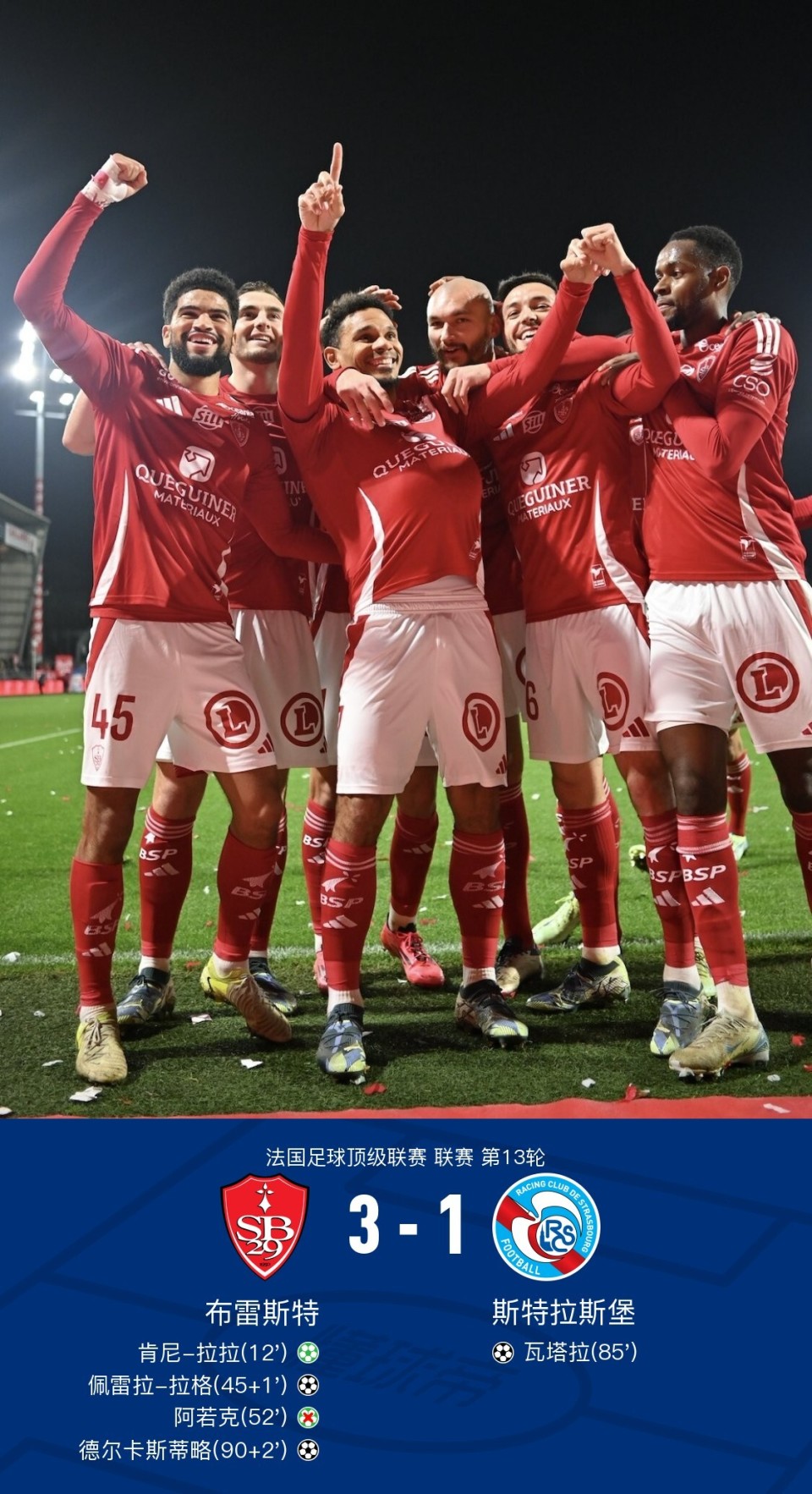 包含斯特拉斯堡客场逆袭，战平布雷斯特的词条