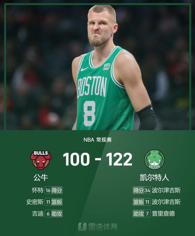 波尔津吉斯爆发新星，状态爆棚刷新纪录，黄蜂球队迎来希望！的简单介绍